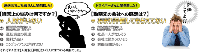 ダメな社員を活躍させる方法とは！？