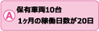 保有車両10台、1ヶ月の稼働日数が20日の場合