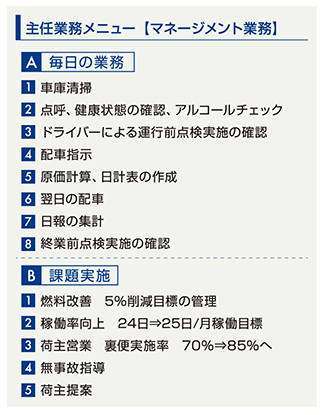 主任業務メニュー