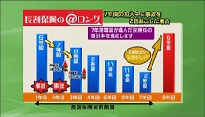 千葉テレビ　ゲットラック　編集長　コラボ